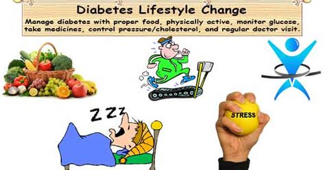 Diabetes Care Managing Diabetes Diabetic Care