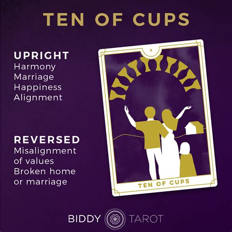 How Do I Get My 10 Of Cups Dream Life A 10 Card Tarot Reading E
