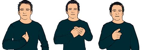 British Sign Language Dictionary I Love You