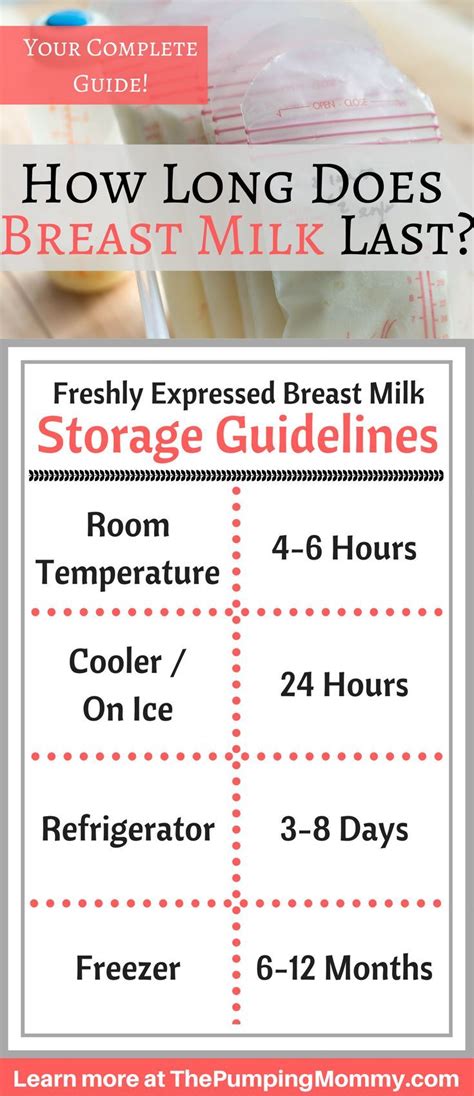 Follow these breast milk storage guidelines. 1698 best Breastfeeding Advice images on Pinterest ...
