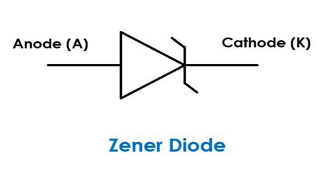Zener Diode Quick Learn