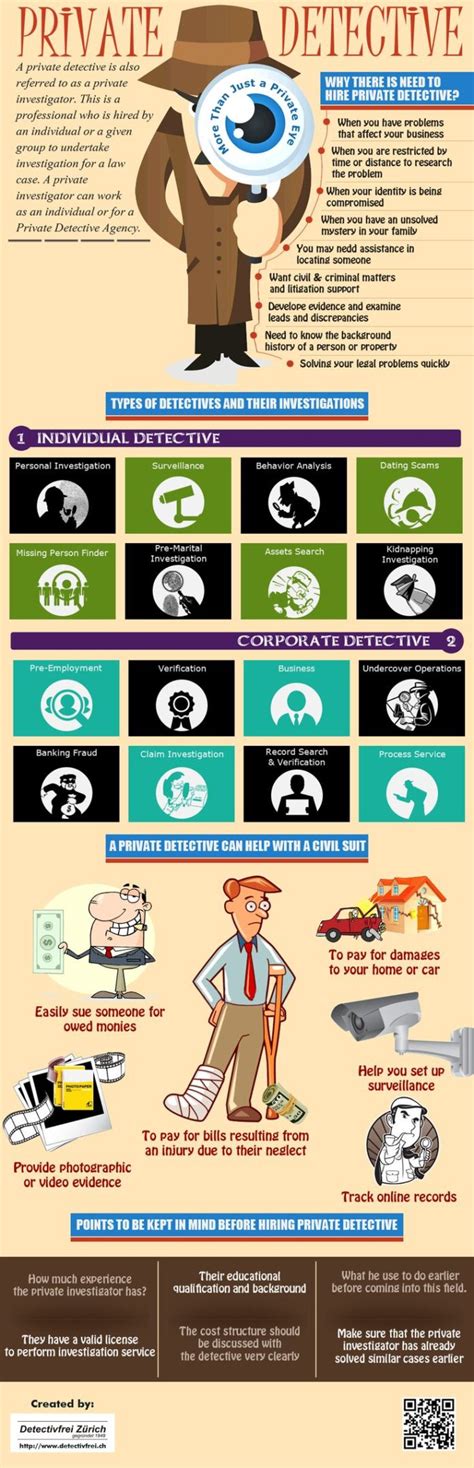 Psychology Infographic This Infographics Share The Most Common