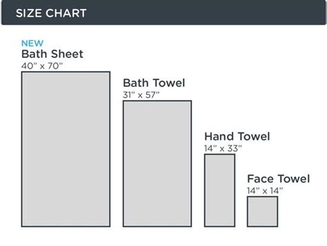 Keep in mind that the towel size was slightly smaller than others in our assortment, but if you're looking for towels with texture, this outperformed all other ribbed styles. Bath sheet vs Bath towel | Bath sheets, Bath towels, Bath ...