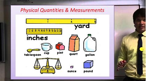 Physical Quantities And System International Units Lesson Plan Coaches