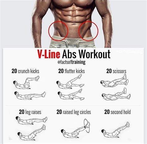V Line ABS Workout
