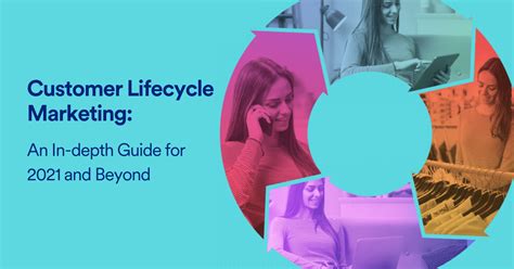 Customer Lifecycle Marketing Campaigns In Depth Guide