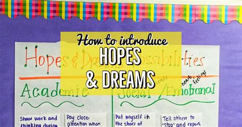 how to set up hopes and dreams in the elementary classroom glitter in