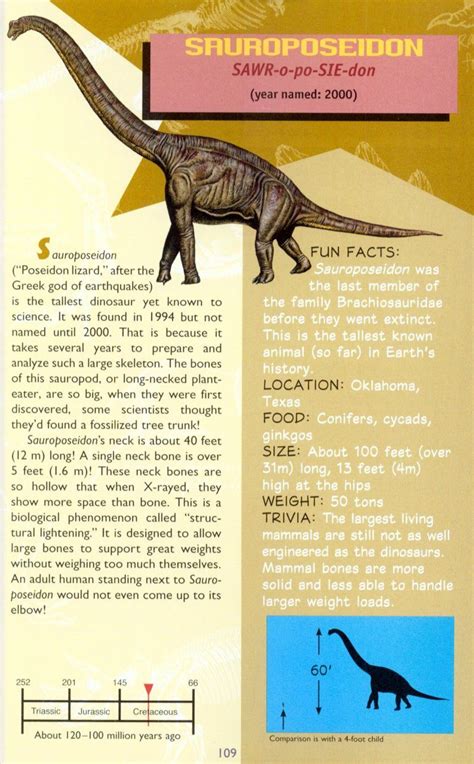 Jurassic World Dinosaur Field Guide Nhbs Academic And Professional Books