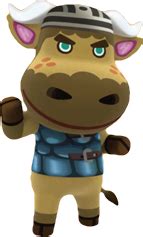 All tiers are ordered based on your votes! Vic | Animal Crossing Wiki | FANDOM powered by Wikia