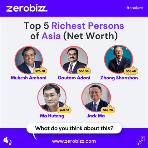 Top 10 Richest Celebrities In Japan And Their Net Worth