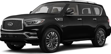2018 Infiniti Qx80 Price Value Ratings And Reviews Kelley Blue Book