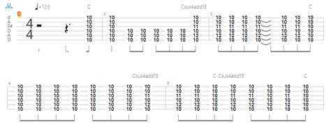 Ultimate Guide To Open D Tuning Chords Scales Tab And Songs