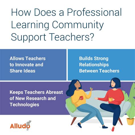 3 Examples Of Professional Learning Communities In Education Goals