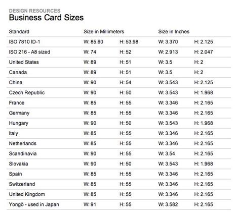 Check spelling or type a new query. International Business Card Sizes | Business card size ...