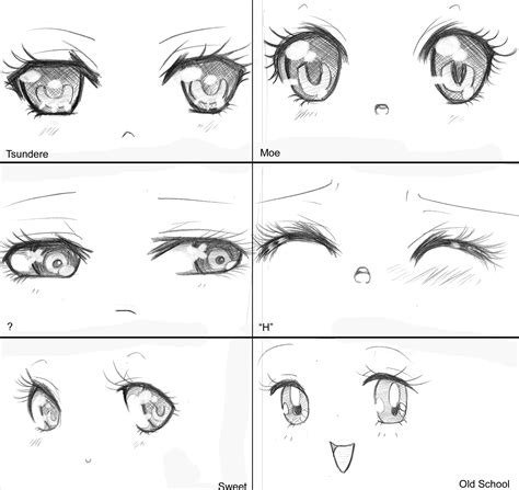Anime drawing is a favourite among young and the old. - Manga Eyes, Manga Types - by capochi on DeviantArt