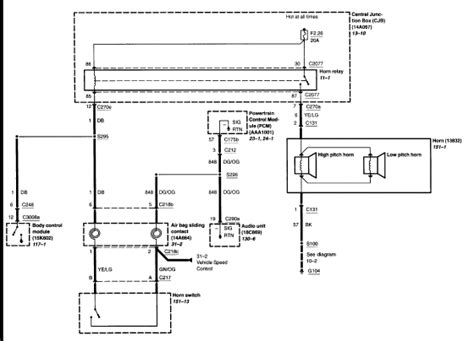 Ford F150 Turn Signal Wiring Diagram Wiring Diagram