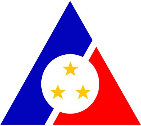 Details Philippine Qualifications Framework