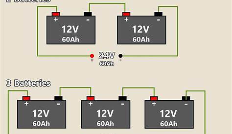 wiring truck batteries in parallel