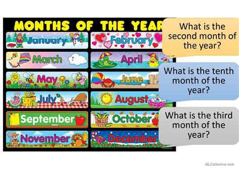 Days Months Ordinal Numbers English Esl Powerpoints The Best Porn Website