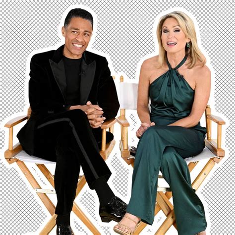 Amy Robach And T J Holmes Explained