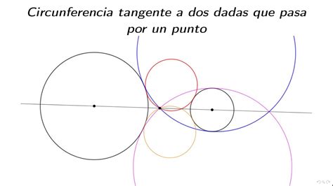 CIRCUNFERENCIA TANGENTE A DOS CIRCUNFERENCIAS QUE PASA POR UN PUNTO