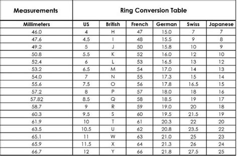 Ring Size Chart Mood Ring Color Chart