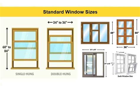 Standard Window Sizes For Your House Dimensions Size