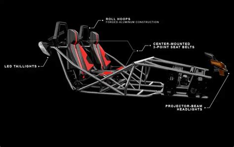 Polaris Slingshot 3 Wheel Roadster Looks Like An Automobile Tuvie Design