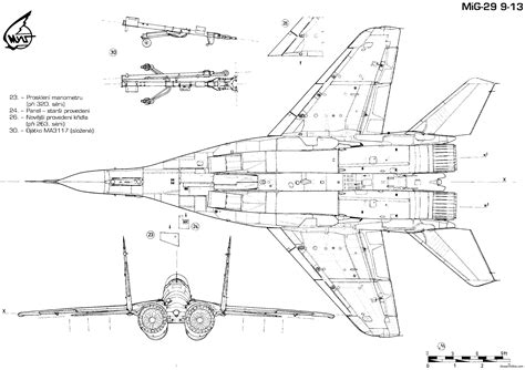 Mig Blueprint