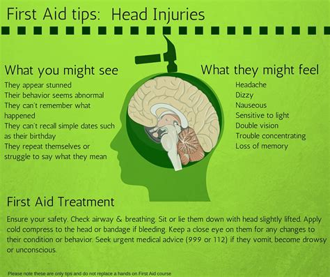 Bumps Bangs And Blows Head Injuries And How To Spot When They Are