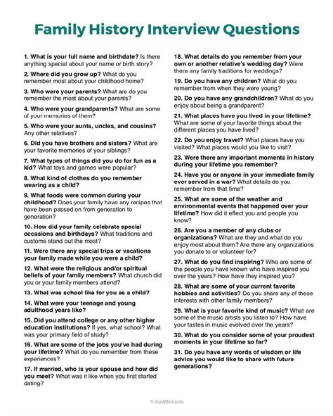Oral History Interview Questions Worksheet
