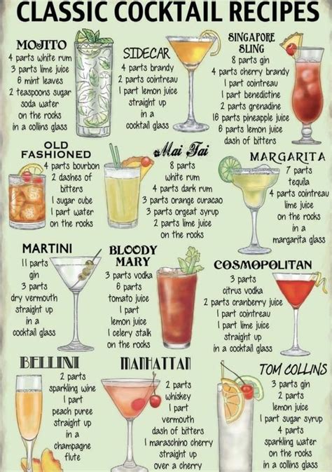 Cocktails Recetas De Tragos Bebidas Alcoholicas Recetas Alimentos Y Bebidas Recetas