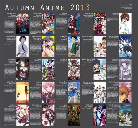 Fall Autumn Anime Chart V Atxpieces Otaku Tale