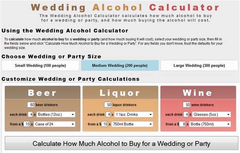 Indian weddings are a series of unexpected expenses, surprising you as they come. The Wedding Alcohol Calculator