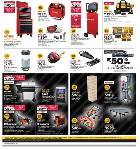 These ads can be dozens of pages long and full of incredible doorbusters for some of the most expensive products sears carries. Sears Hometown Black Friday Ads, Sales, Deals, Doorbusters ...
