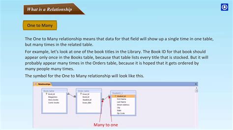 Working With Tables In Ms Access 2007 Youtube