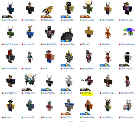 Roblox Characters Names And Pictures Robux Hack Live