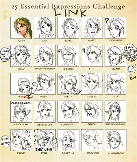 Face Expressions Chart Link By Jenpenjen On Deviantart Anime Faces