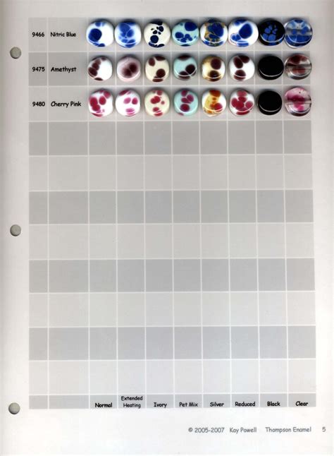 Dichroic Glass Jewelry Frit Color Chart