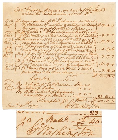 Lot Detail George Washington Autograph Document Signed Washington