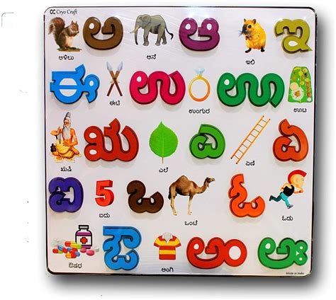 Free for commercial use ✓ no attribution required . Cryo Craft Preschool Learning Toys with Pictures - Kannada ...