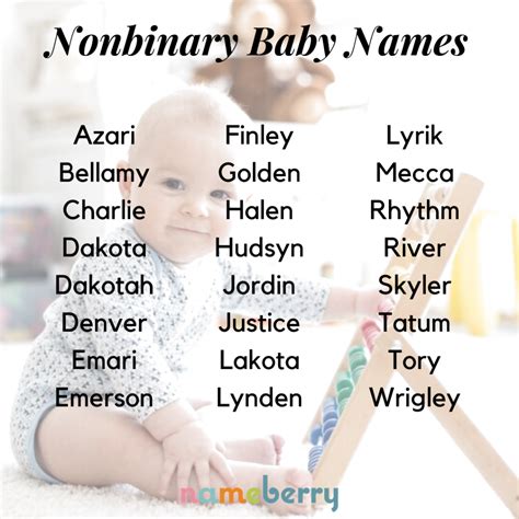 Gender Neutral Names For Characters Gender Neutral Names Unisex Baby