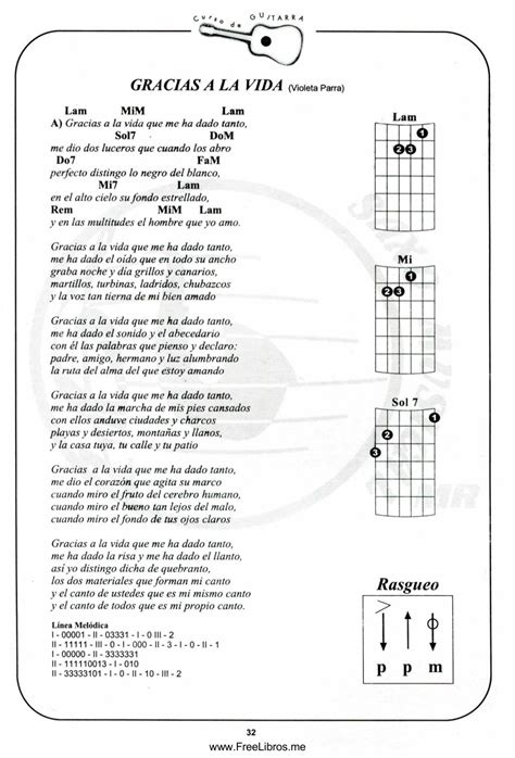 Pin De Martha En Guitarra Acordes De Guitarra Guitarras Clases De