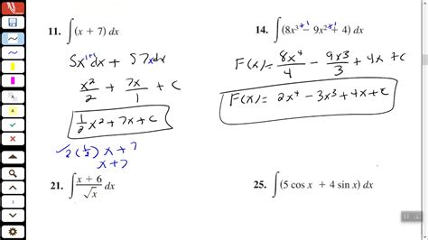Antiderivatives And Indefinite Integration Youtube