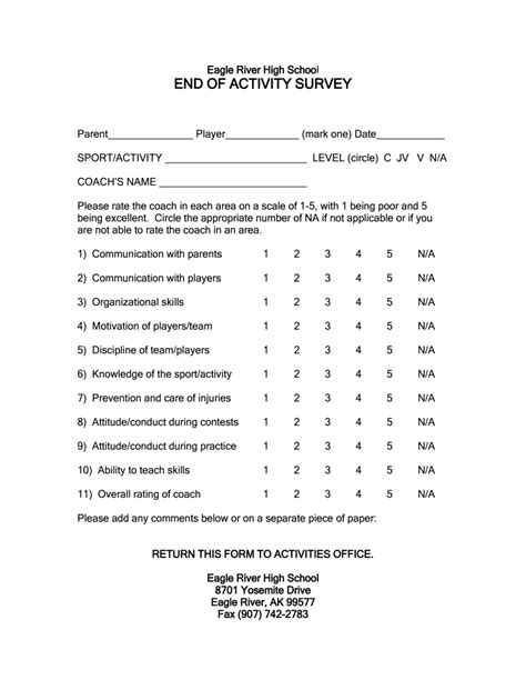 Coaching Evaluation Form Template