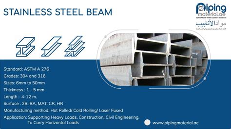 Stainless Steel Beam Ss 304 Structural Lifting Box Beams Suppliers
