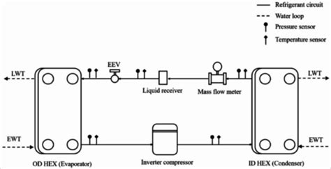 DIAGRAM Wiring Diagram For Bristol Compressor MYDIAGRAM ONLINE