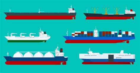 Types Of Ships And Their Cargo Design Talk