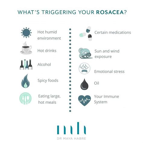 Your Rosacea Skin Care Treatment Guide Straight From Derms