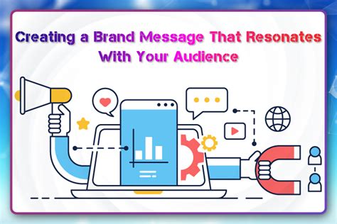 Creating A Brand Message That Resonates With Your Audience Tireless